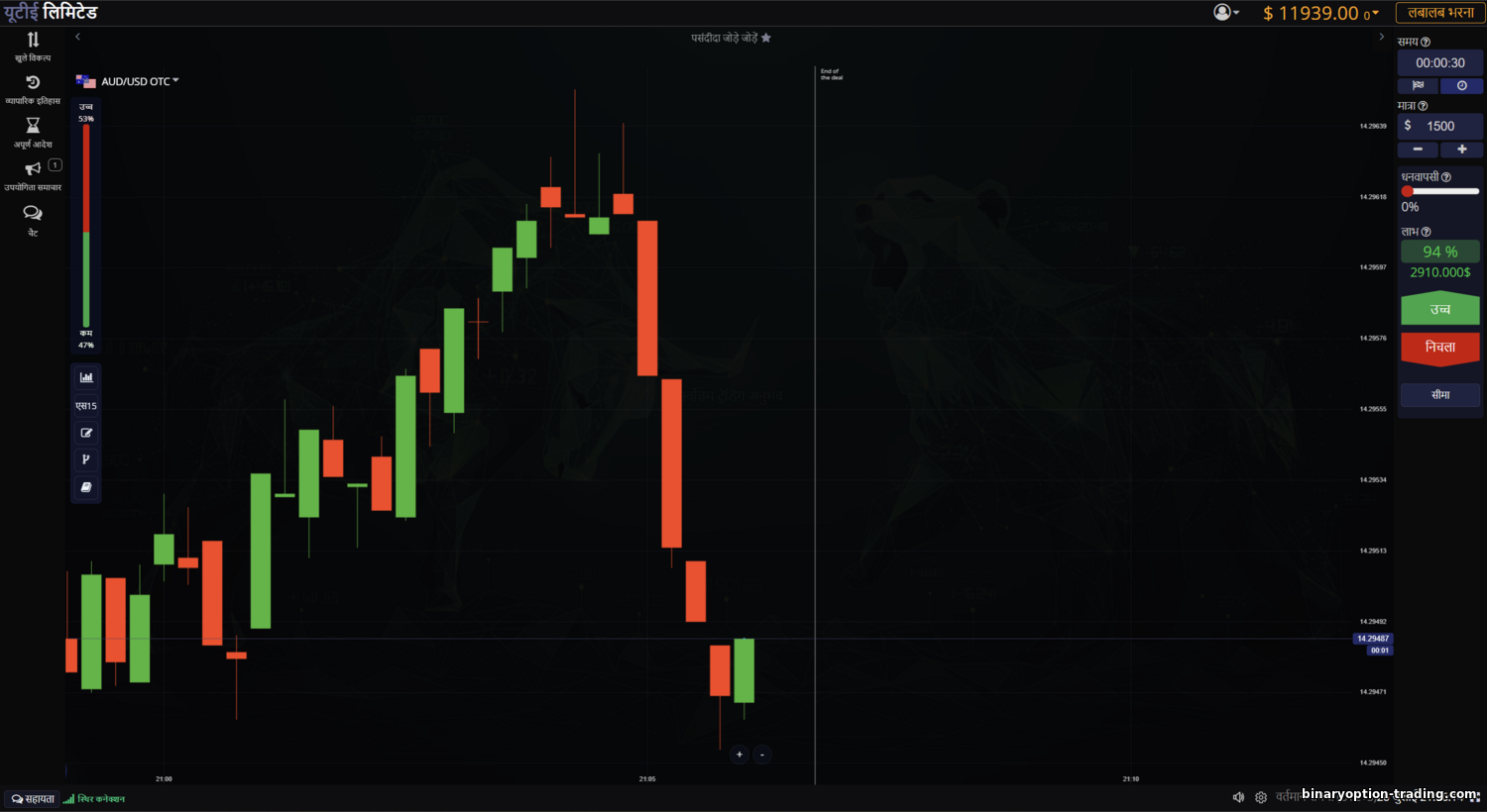 https://binaryoption-trading.com/_nw/3/65313253.png