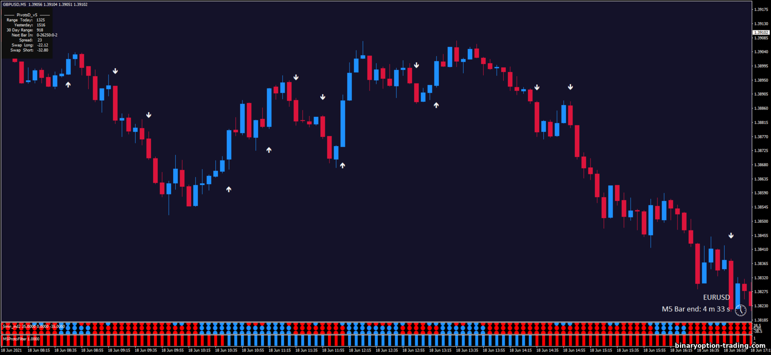 https://binaryoption-trading.com/_nw/3/90768459.png