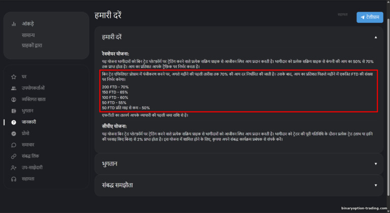 BinTrade रेवशेयर शर्तें BinTrade रेवशेयर शर्तें