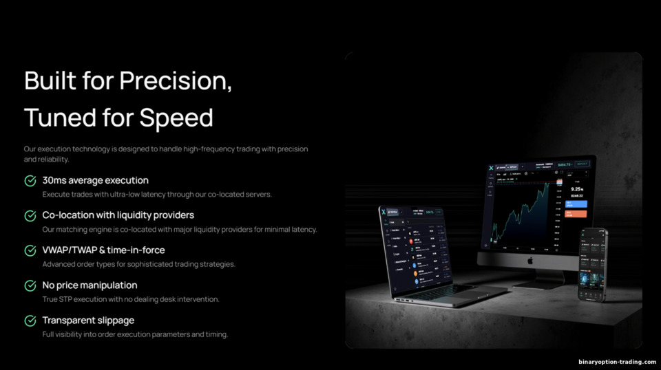 IUX ट्रेडिंग शर्तें