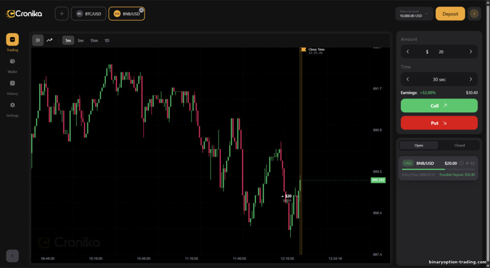 Cronika Broker ट्रेडिंग प्लेटफ़ॉर्म
