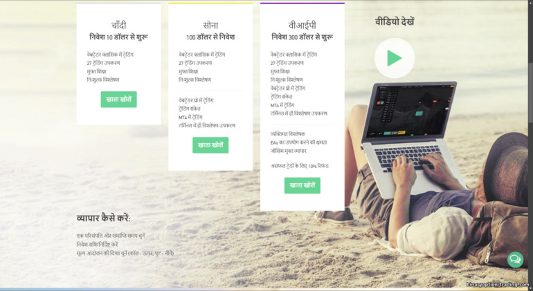 GC Option ब्रोकर पर ट्रेडिंग खातों के प्रकार