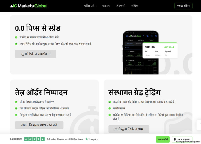 IC Markets ट्रेडिंग फायदे IC Markets ट्रेडिंग फायदे