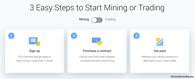 IQ Mining के साथ खनन शुरू करने के 3 आसान चरण