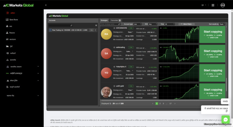 IC Markets कॉपी ट्रेडिंग IC Markets कॉपी ट्रेडिंग