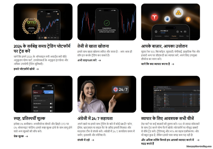 Capital.com क्या ऑफ़र करता है Capital.com क्या ऑफ़र करता है