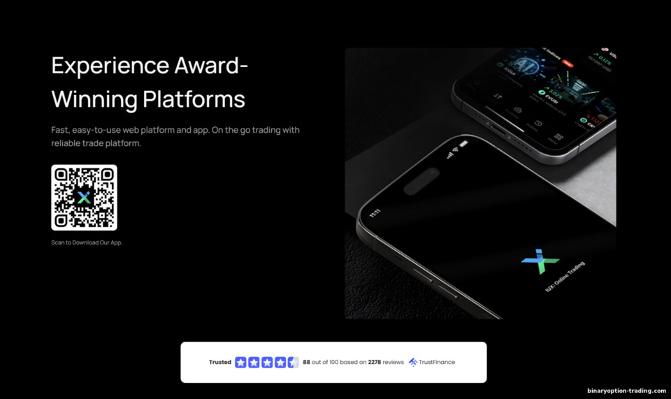 IUX ब्रोकर उच्च रेटिंग