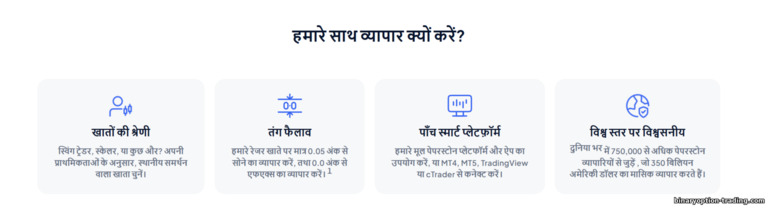 Pepperstone पर ट्रेडिंग के फायदे Pepperstone पर ट्रेडिंग के फायदे