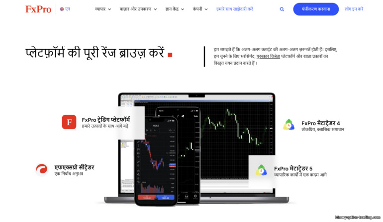 FXPro ट्रेडिंग प्लेटफ़ॉर्म्स