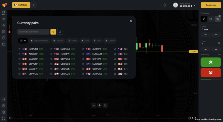 BinTrade परिसंपत्ति चयन BinTrade परिसंपत्ति चयन