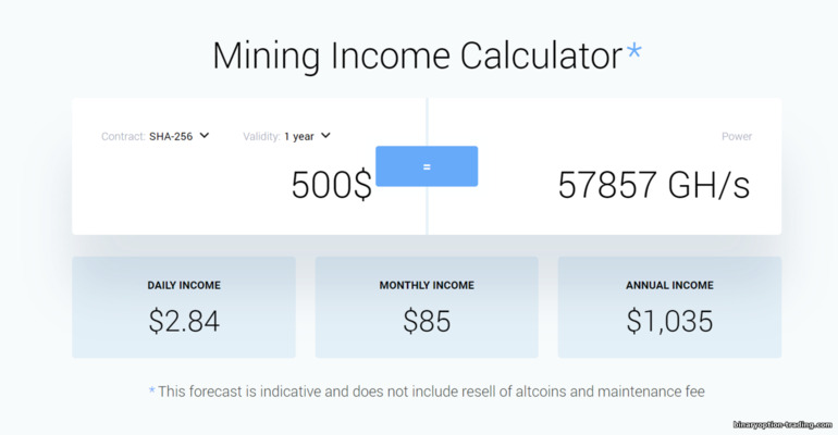 IQ Mining से संभावित कमाई