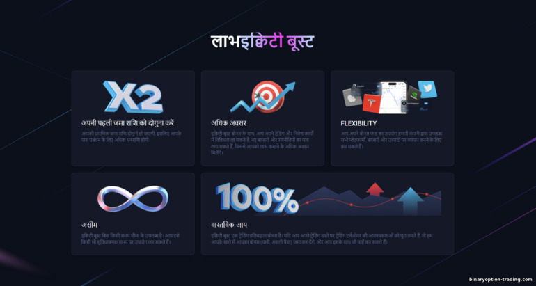TeleTrade वेलकम बोनस