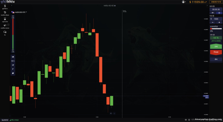 ute.limited ट्रेडिंग प्लेटफ़ॉर्म ute.limited ट्रेडिंग प्लेटफ़ॉर्म
