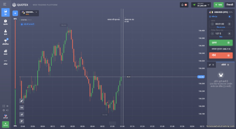 Quotex ट्रेडिंग प्लेटफ़ॉर्म