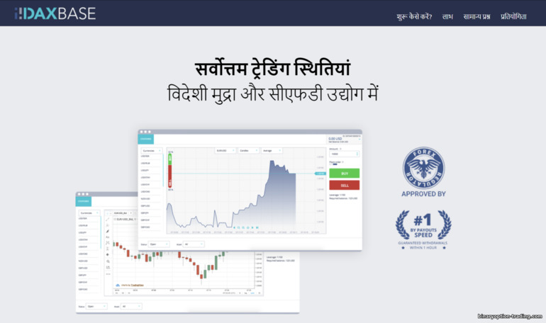 DaxBase ब्रोकर के ट्रेडिंग प्लेटफ़ॉर्म