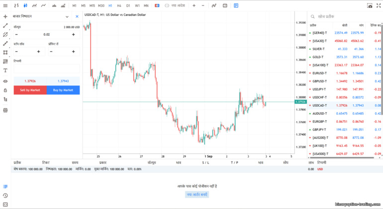 Admirals वेबट्रेडर प्लेटफ़ॉर्म Admirals वेबट्रेडर प्लेटफ़ॉर्म