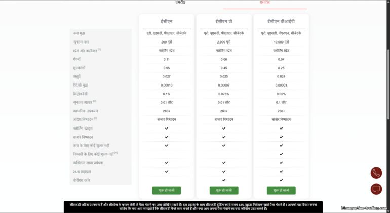 Instaforex पर MT4 ट्रेडिंग अकाउंट्स Instaforex पर MT4 ट्रेडिंग अकाउंट्स