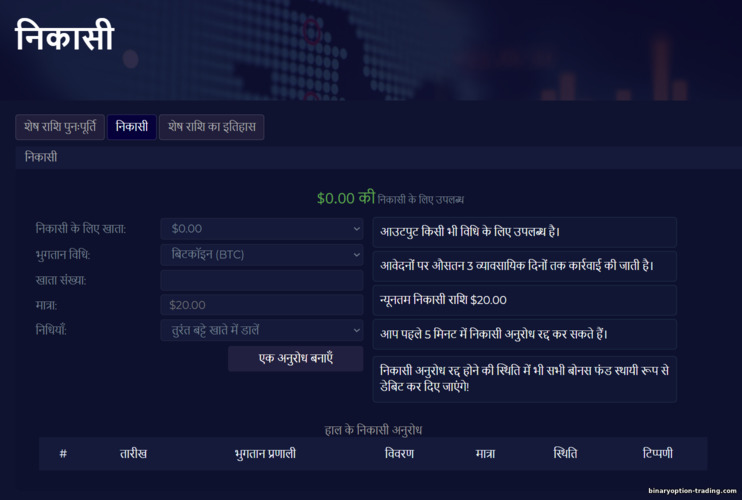 ute.limited निकासी तरीके ute.limited निकासी तरीके