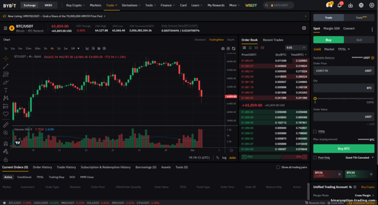 ByBit क्रिप्टोकरेंसी ट्रेडिंग प्लेटफ़ॉर्म
