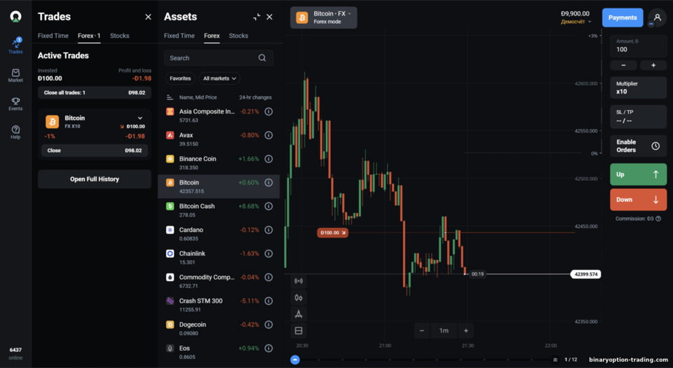 Olymp Trade प्लेटफ़ॉर्म: फ़ॉरेक्स & CFD