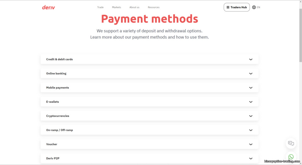 Deriv से निकासी के तरीके