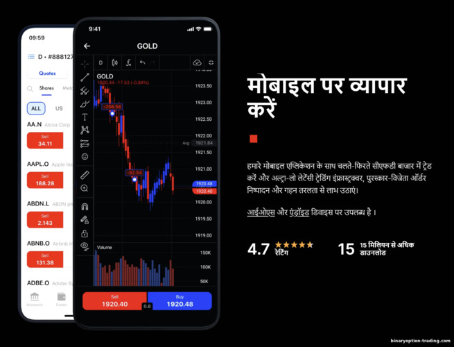 FXPro मोबाइल ट्रेडिंग