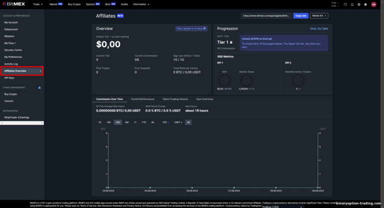 BitMex एफिलिएट प्रोग्राम