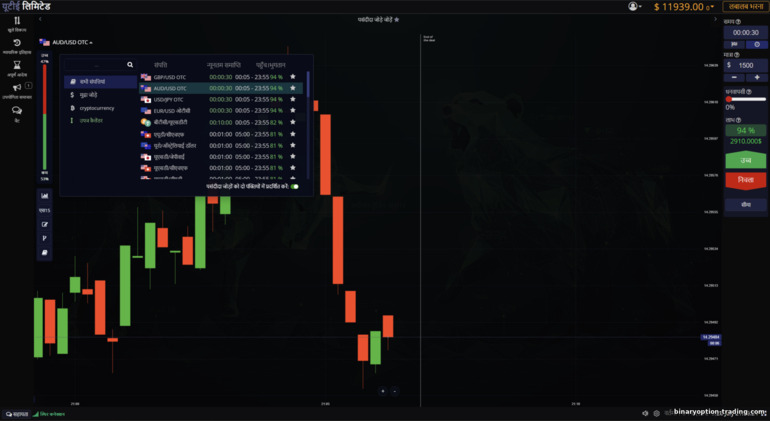 ute.limited पर ट्रेडिंग एसेट्स ute.limited पर ट्रेडिंग एसेट्स