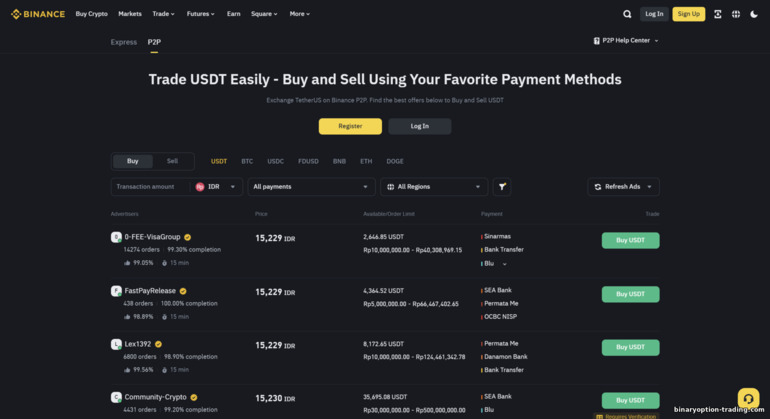 Binance P2P ट्रेडिंग