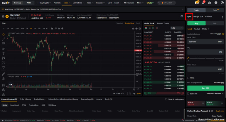 ByBit स्पॉट ट्रेडिंग अवलोकन
