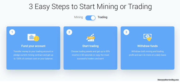IQ Mining पर बाइनरी ऑप्शन ट्रेडिंग का त्वरित प्रारंभ