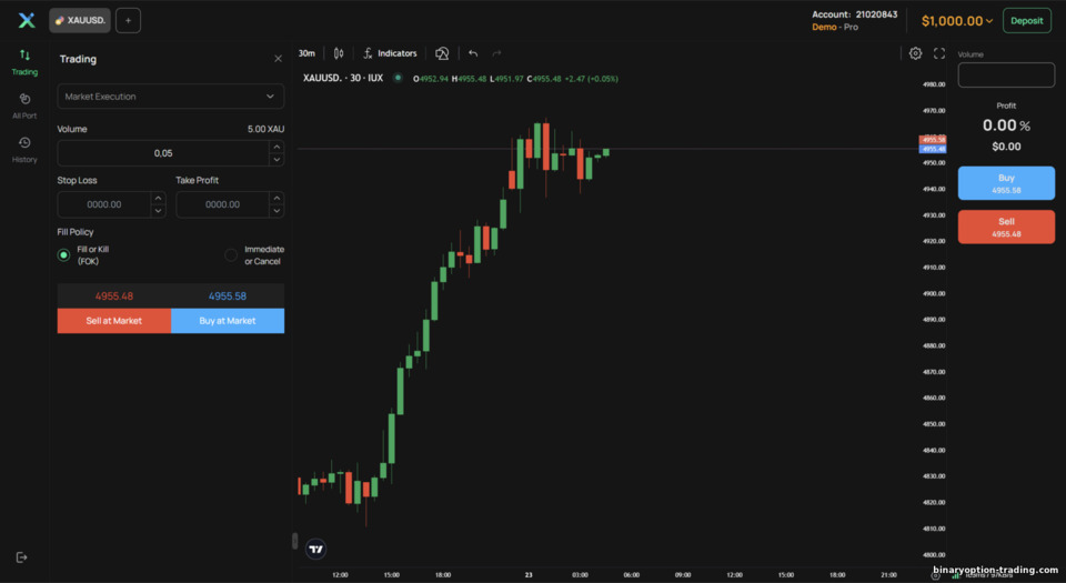 IUX ट्रेडिंग प्लेटफ़ॉर्म