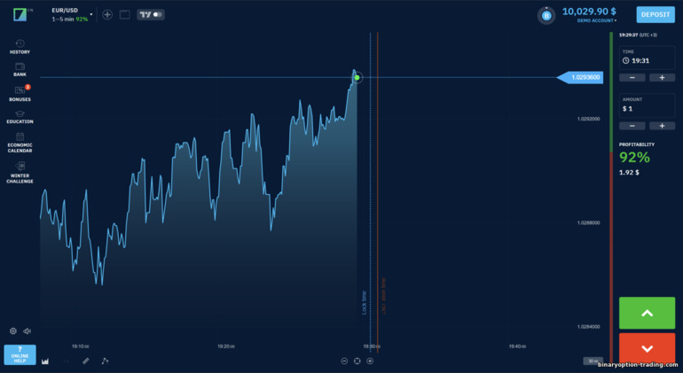 Binarium ब्रोकर्स ट्रेडिंग प्लेटफ़ॉर्म Binarium ब्रोकर्स ट्रेडिंग प्लेटफ़ॉर्म