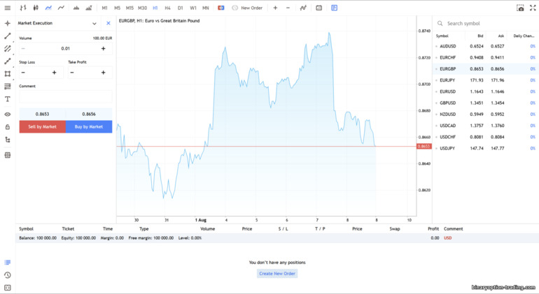 Instaforex ब्रोकर ट्रेडिंग प्लेटफ़ॉर्म Instaforex ब्रोकर ट्रेडिंग प्लेटफ़ॉर्म