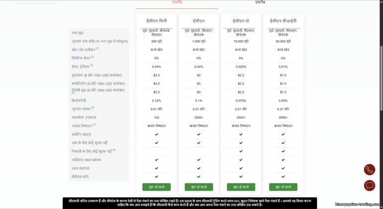 Instaforex पर MT5 ट्रेडिंग अकाउंट्स Instaforex पर MT5 ट्रेडिंग अकाउंट्स