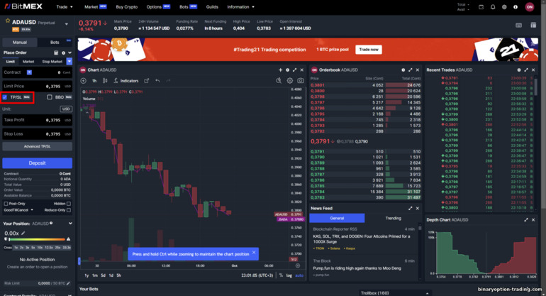 BitMex पर स्टॉप लॉस और टेक प्रॉफ़िट