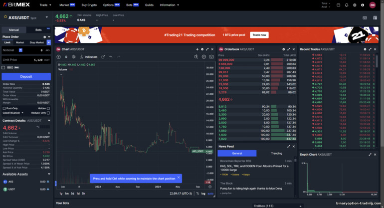 BitMex स्पॉट ट्रेडिंग प्लेटफ़ॉर्म