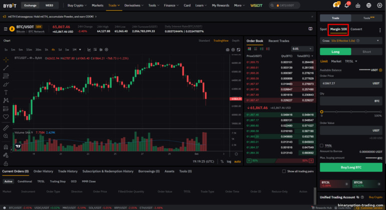 ByBit मार्जिन ट्रेडिंग प्लेटफ़ॉर्म