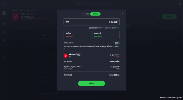 eToro ट्रेड खोलने का पैनल eToro ट्रेड खोलने का पैनल