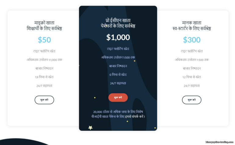 Crystal Ball Markets पर ट्रेडिंग खातों के प्रकार
