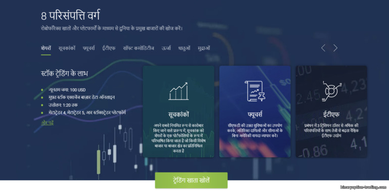 RoboForex ब्रोकर पर विस्तृत ट्रेडिंग एसेट रेंज