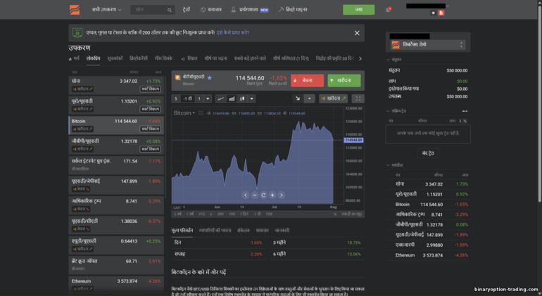 Libertex ट्रेडिंग प्लेटफ़ॉर्म — Forex Club Libertex ट्रेडिंग प्लेटफ़ॉर्म — Forex Club