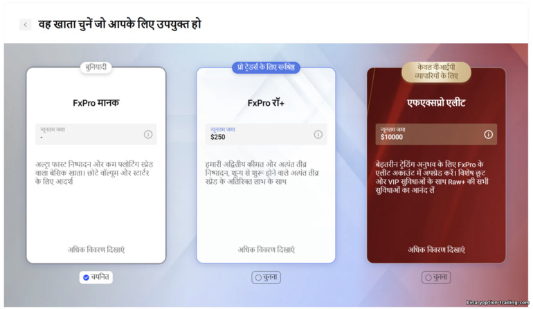 FXPro ट्रेडिंग अकाउंट्स ओवरव्यू