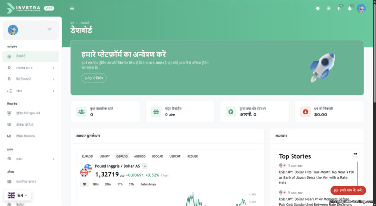 Invetra ब्रोकर डैशबोर्ड