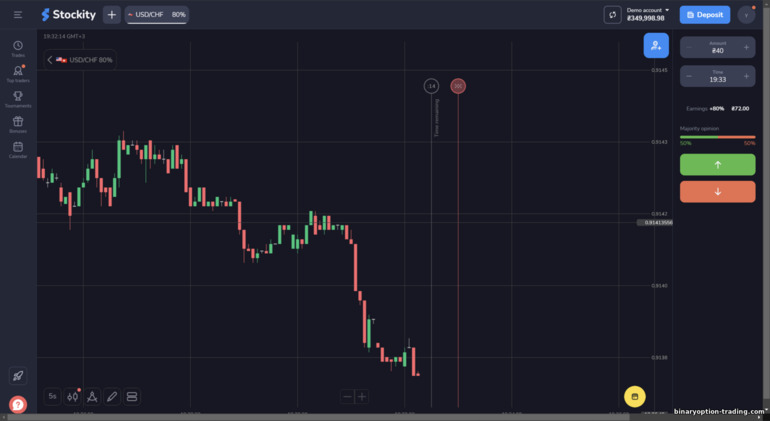 Stockity ट्रेडिंग प्लेटफ़ॉर्म इंटरफ़ेस Stockity ट्रेडिंग प्लेटफ़ॉर्म इंटरफ़ेस