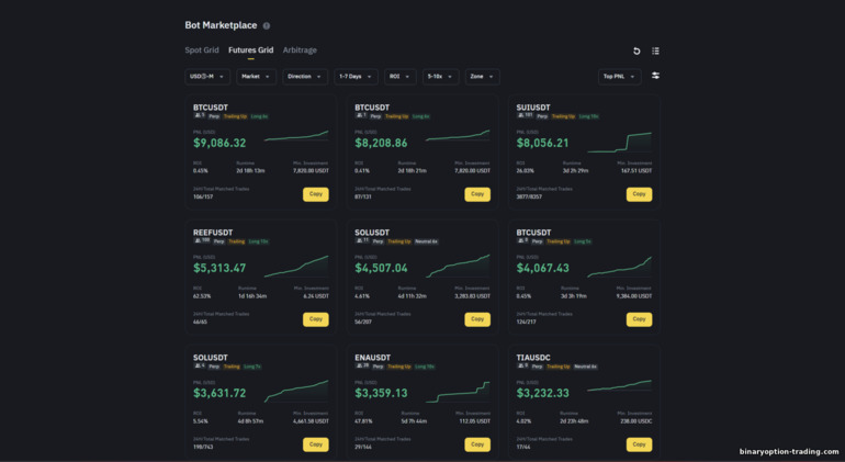 Binance ट्रेडिंग बॉट्स